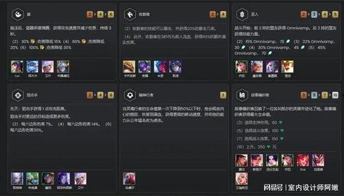 云顶s11最新爆料宝典,全新英雄与策略一览