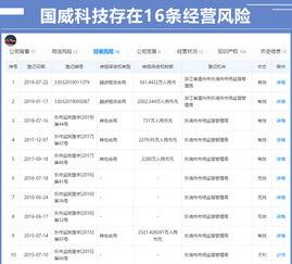 最新人物爆料网站大全免费,最新人物爆料网站大全免费大公开